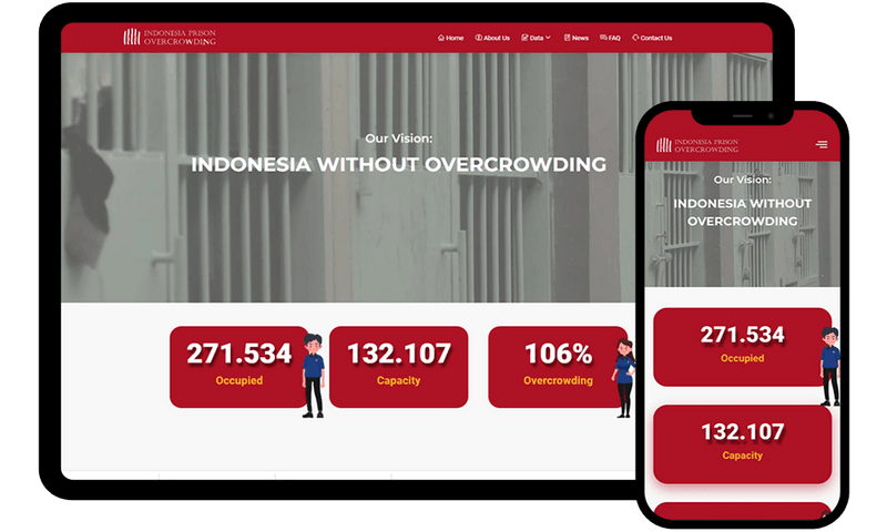 Jasa Redesign Website Indonesiaovercrowding.id