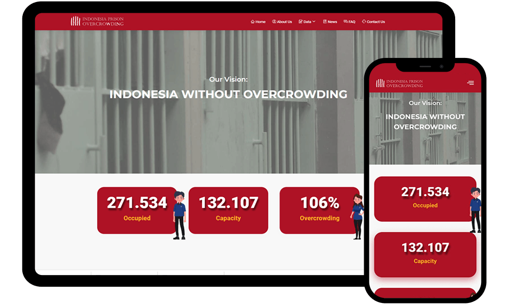 Jasa Redesign Website indonesiaovercrowding.id